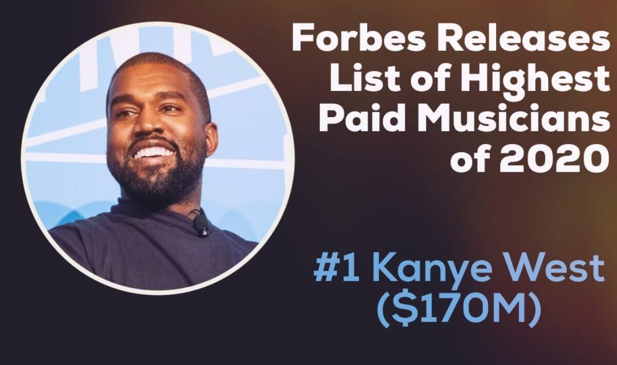 List Of Forbes World’s Highest Paid Musicians Of 2020