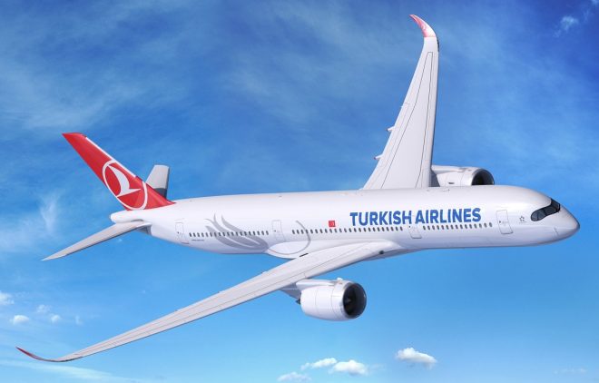 Turkish Airline Ghana Contact